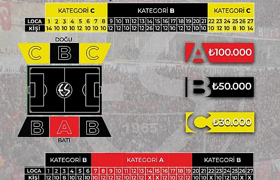 Eskişehirspor'da 2023-2024 sezonu loca satışları başladı