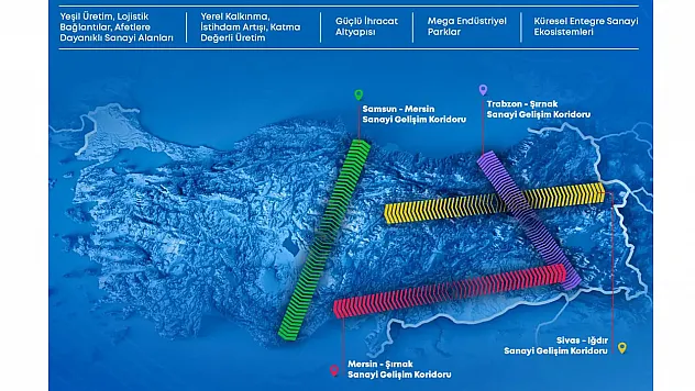 13 İlde Mega Endüstriyel Bölge… Afyon Yok!
