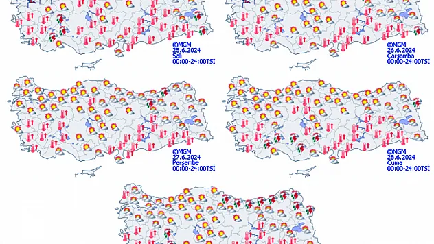 Afyon’da Bugün Hava Nasıl Olacak?