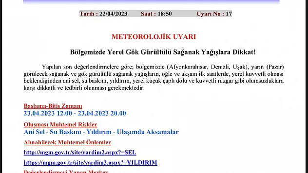 Afyonkahisar için sel ve fırtına uyarısı
