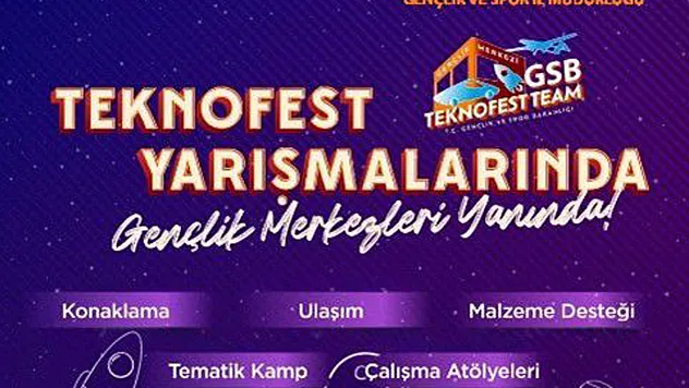 Afyonkarahisar GSB TEKNOFEST 2026'ya Destek Verecek