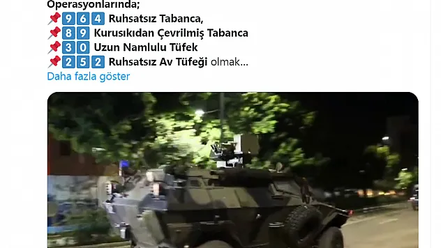 Afyon’la Birlikte 72 İlde Operasyon: Yüzlerce işi, Binlerce Suç Unsuru