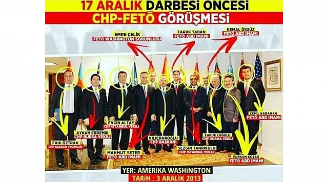 AK Parti İl Başkanından CHP'ye FETÖ Göndermesi: Olacakları Düşünmek Bile İstemiyorum