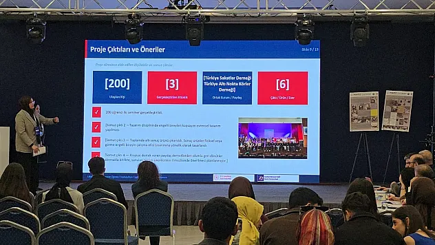 AKÜ Öğrencileri 100 Proje Arasında 3. Oldu