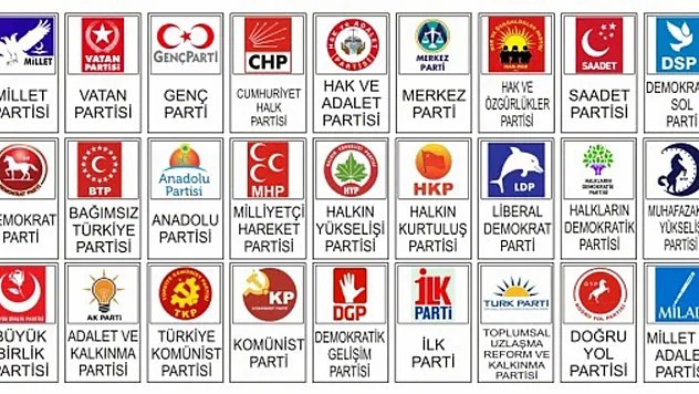 Anayasa Mahkemesi 5 Parti'nin Hesaplarının İncelenmesine Karar Verdi