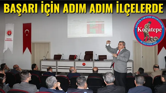 Başarı İçin Adım Adım İlçelerde