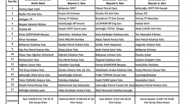 Bayram'da akaryakıt ve lastikçi nerede var