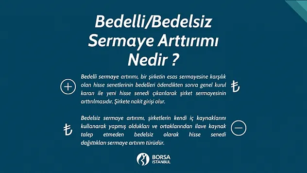 Bedelli sermaye artırımı nedir