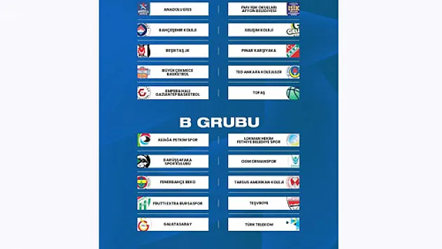 BGL'de gruplar belli oldu