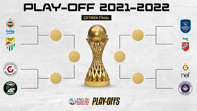 BSL’de Play-Off eşleşmeleri belli oldu