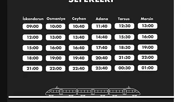 Depremzedeler için tren seferi düzenlenecek