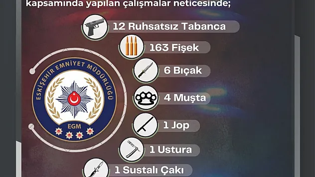 Eskişehir'de Ruhsatsız Silah Ve Kesici Alet Ele Geçirildi