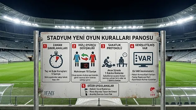 Futbolda Yeni Kurallar, Dünya Kupası'nda Uygulanacak