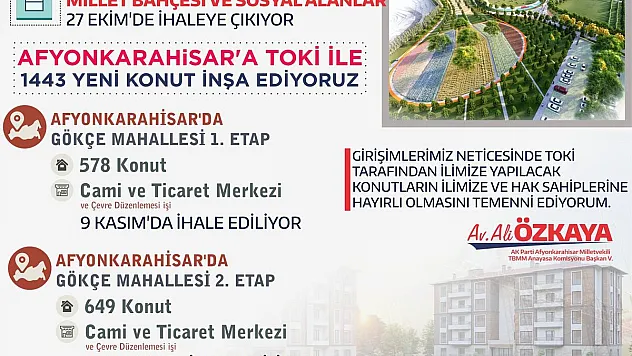 Gökçe Mahallesi TOKİ konutları Kasım’da ihalede
