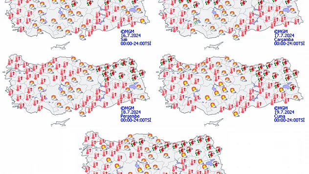Hava Durumu. Afyon’da Hava Nasıl Olacak?