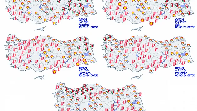 Hava Durumu. Afyon’da Hava Nasıl Olacak?