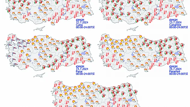 Hava Durumu. Afyon’da Hava Nasıl Olacak?