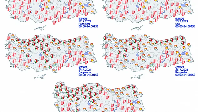 Hava Durumu. Afyon’da Hava Nasıl Olacak?