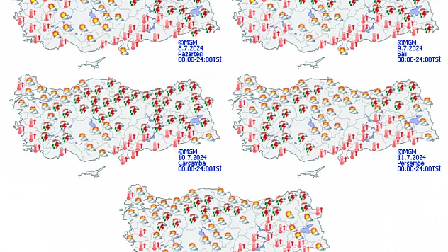 Hava Durumu. Afyon’da Hava Nasıl Oalacak?