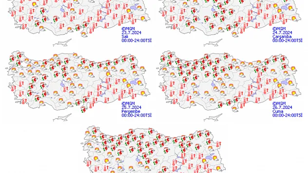 Hava Durumu. Afyon’da Hava Nasıl Olacak?