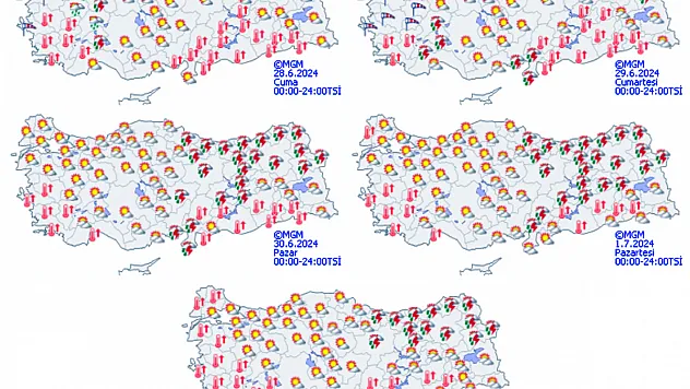 Hava Durumu. Afyon’da Hava Nasıl Olacak?