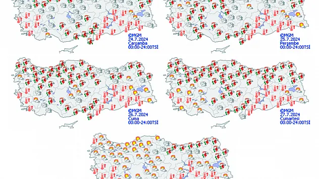 Hava Durumu. Afyon’da Hava Nasıl Olacak?