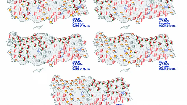 Hava Durumu. Afyon’da Hava Nasıl Olacak?