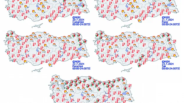 Hava Durumu. Afyon’da Hava Nasıl Olacak?