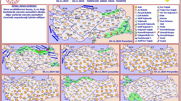 Hava Durumu. Afyonkarahisar'da Bugün Hava Nasıl Olacak?
