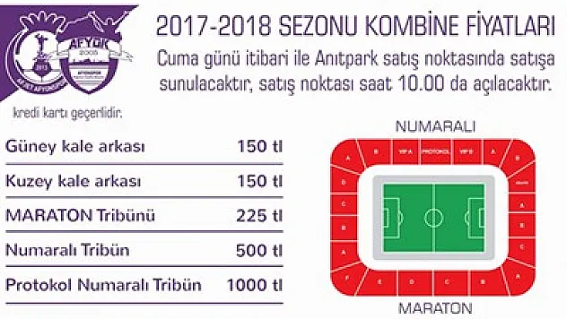 Jetlerin bilet fiyatları belirlendi – Kocatepe Gazetesi