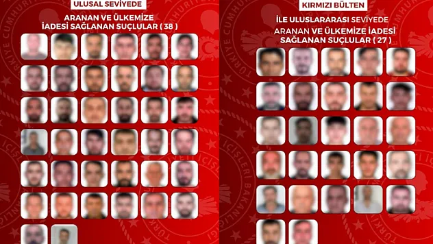 Kırmızı Bültenle Aranan 27 Kişi Dahil 65 Suçlu Türkiye'ye Getirildi