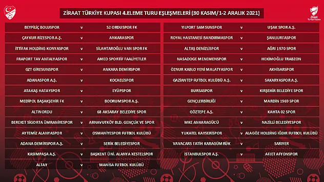 Kupa'da rakip İstanbulspor