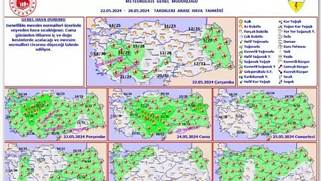 Meteoroloji Gün Verdi, Yağışlar Geri Dönüyor