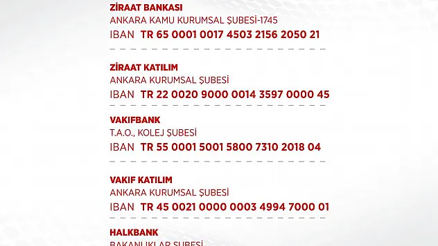 “Milli Dayanışma Kampanya”sına büyük destek