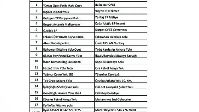 Nöbetçi akaryakıt istasyonları belirlendi