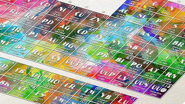 Periyodik Cetvelde Yer Alan Elementler Nelerdir?