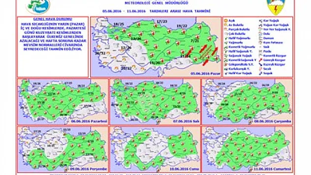 Ramazan'da hava mevsim normallerinde – Kocatepe Gazetesi