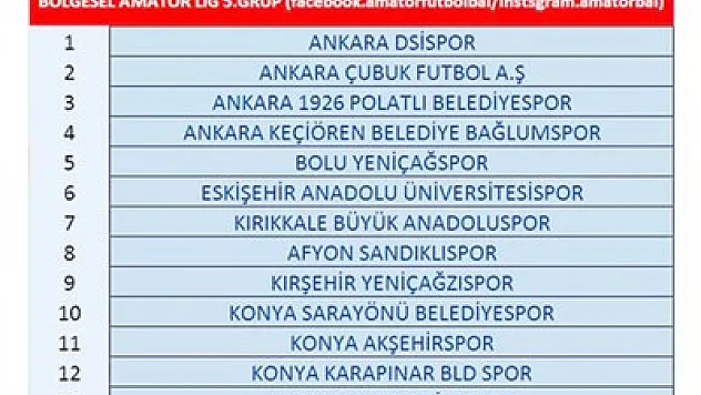 Sandıklıspor 6. Grup'ta – Kocatepe Gazetesi