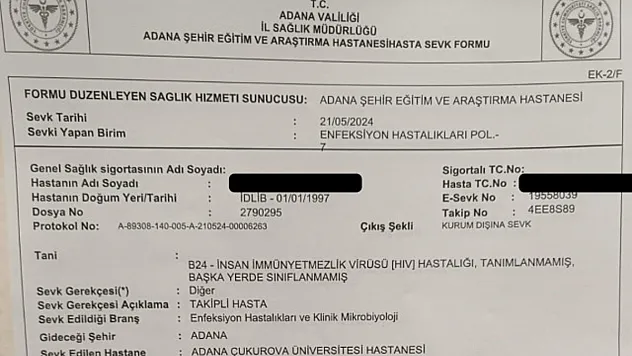 Suriye Uyruklu Trans Bireyin HIV Testi Pozitif Çıktı, Şehir Ayakta!