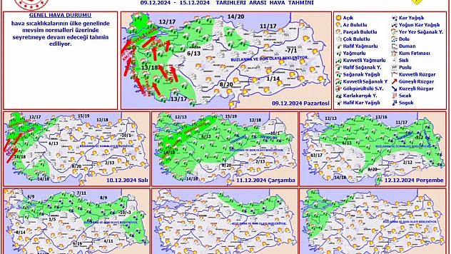 Tüm Bölgede Yağış Var, Afyon'da Yok