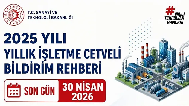 Yıllık Cetvel İçin İkaz