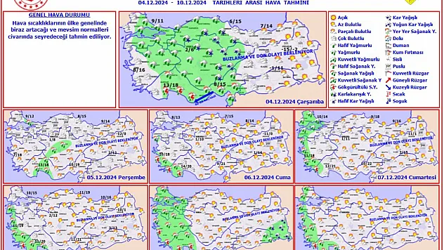 Yükseklerde Kar Var! Don Bekleniyor
