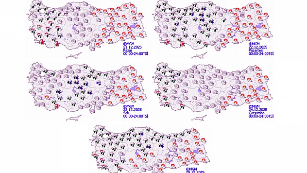 Zemheri Soğukları Başlıyor. Afyon Yağış Bekliyor
