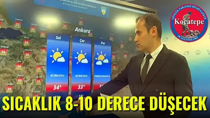 Sıcaklıklar 8 İla 10 Derece Düşecek