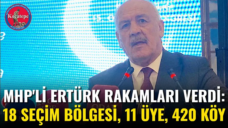 MHP’li Ertürk: İGM’de Afyonkarahisar’a Adil Hizmet İçin Gayret Ediyoruz