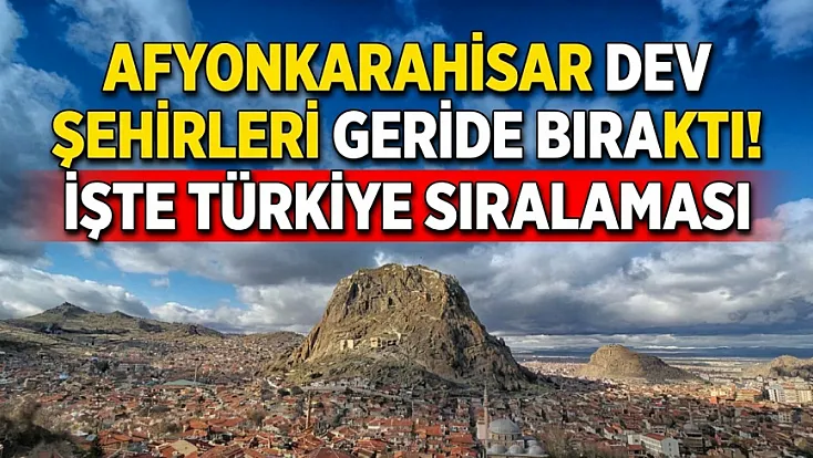 Afyonkarahisar Dev Şehirleri Geride Bıraktı! İşte Türkiye Sıralaması