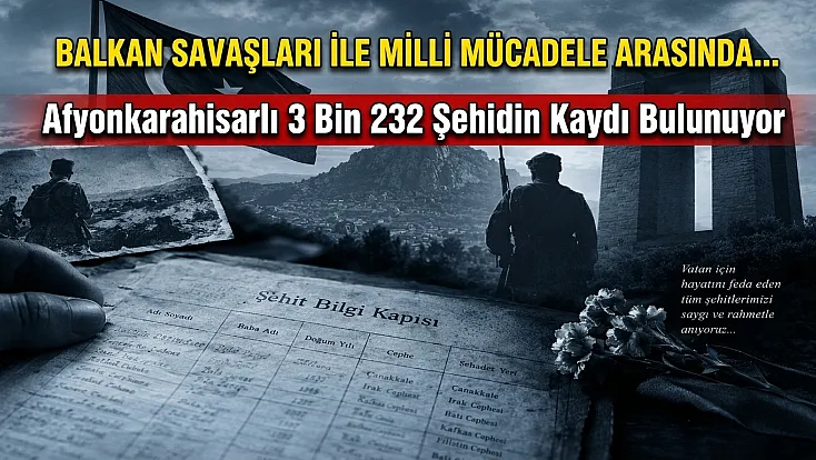 Afyonkarahisarlı 3 Bin 232 Şehidin Kaydı Bulunuyor
