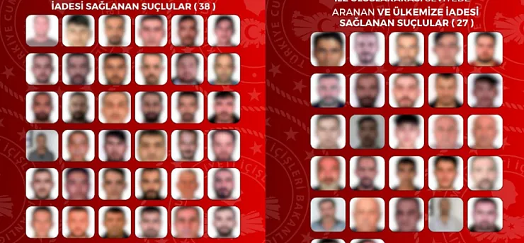 Kırmızı Bültenle Aranan 27 Kişi Dahil 65 Suçlu Türkiye'ye Getirildi