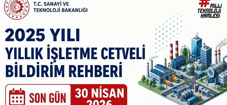 Yıllık Cetvel İçin İkaz
