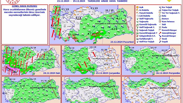 Afyon'da Bu Hafta Yağışlı